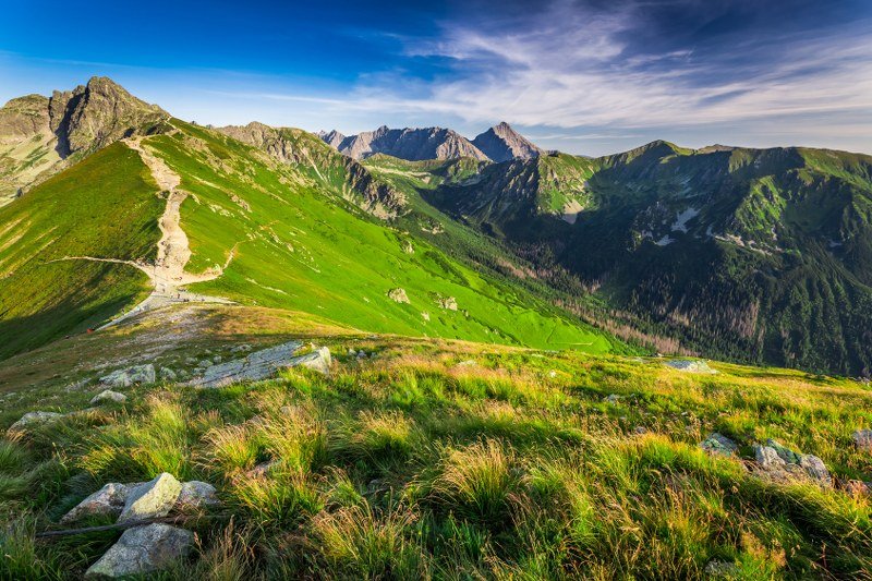 Zielona Szkoła Zakopane
